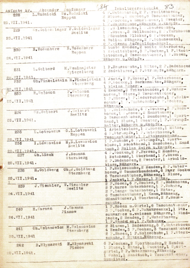 Contents of parcels sent to RAB